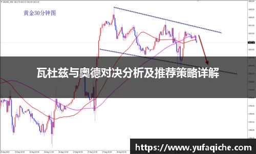瓦杜兹与奥德对决分析及推荐策略详解